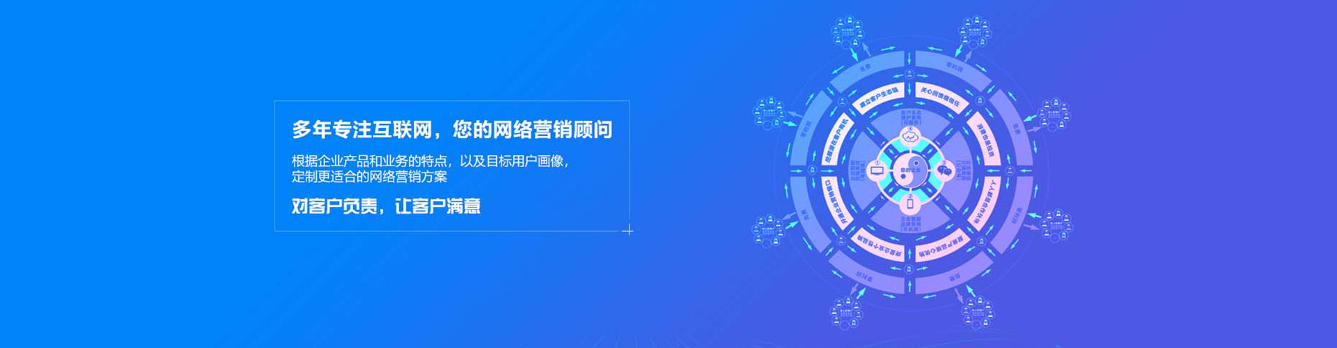 柳林sem外包